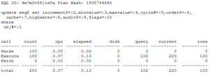 tkprof output showing updates to SEQ$ when doing lots of inserts