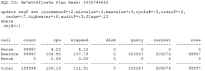 10046 tkprof output showing SEQ$ updates using sequence with NOCACHE