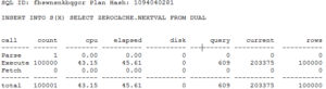 TKPROF output showing effect of INSERTS using NOCACHE